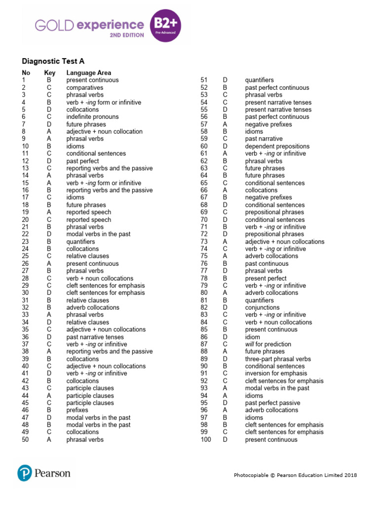English Language Diagnostic Test | PDF | Verb | English Grammar