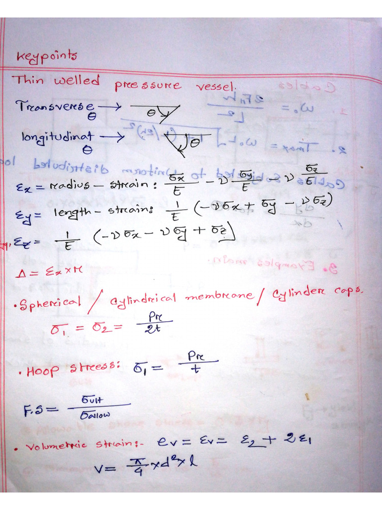 Basic Formula Chapter Wise | PDF