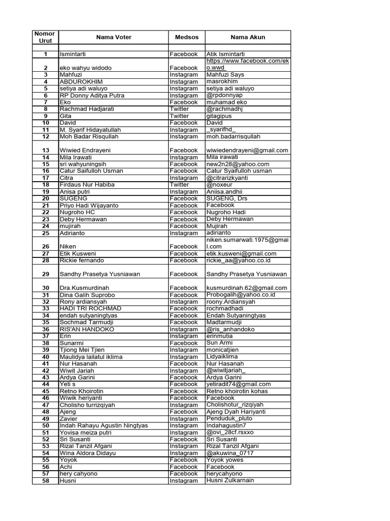 Joli lezbiyan, uning porno fotosuratlari juda kop.