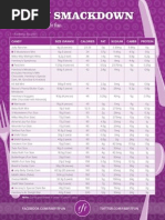 Download FabFitFun Candy Smackdown by FabFitFun SN70428992 doc pdf