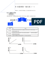 2023版 103 田广锟 第十五章 本量利的一般关系（一）