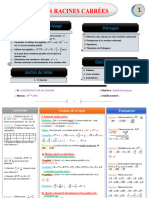 Racines Carrees Cours Et Exercices Ma