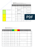 KPIs Septiembre