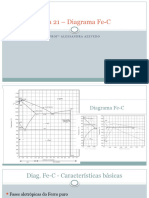 Materais de Construção Mecânica Aula 21 - Diagrama de Fases Diagrama Fe-C