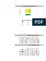 Dimensionamento de Vigas - Flexão Composta (1) Vb1