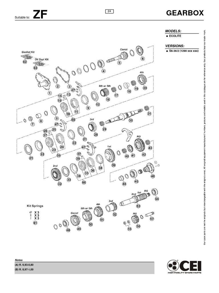 S6 36 2 cei 24 27 pdf manual transmission gear