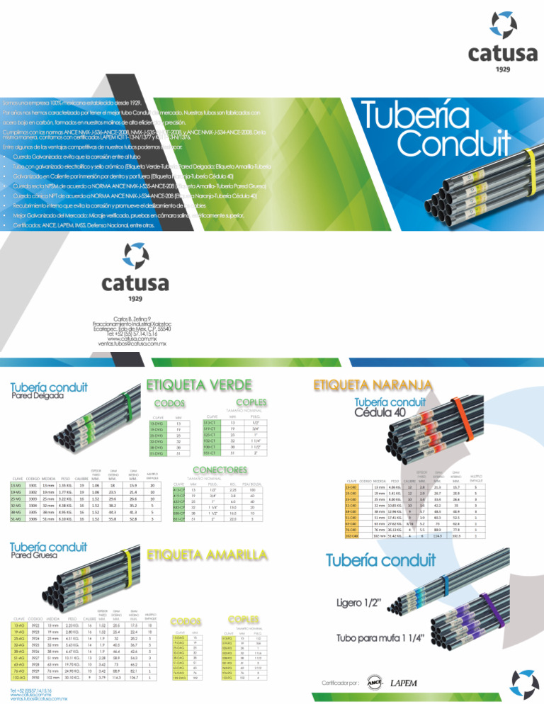 Ficha Tecnica Conduit | PDF