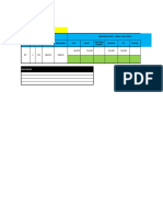 Form Template Fleet Cost