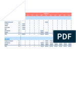 Heal ID (Kelompok 30) - Financial Statement - XLSX - Capital Expenditure