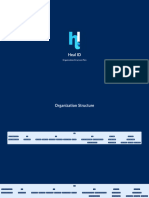 Heal ID (Kelompok 30) - Organization Plan - Structure