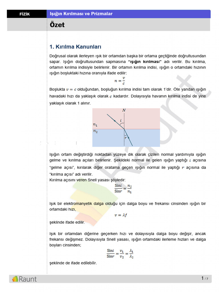 Isigin Kirilmasi Ve Prizmalar Ozet Pdf