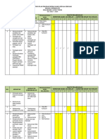 Action Plan Program Kerja Wakil Kepala Sekolah