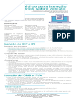 Infográfico - Laudo Médico para Isenção de Impostos Sobre Veículo