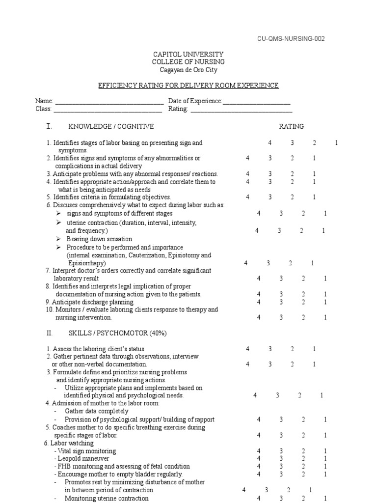 Delivery Room Checklist Childbirth Nursing