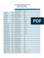 Distribución de Clases 2024-3