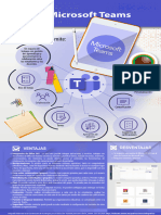 infografia-microsoft-teams-ventajas-desventajas