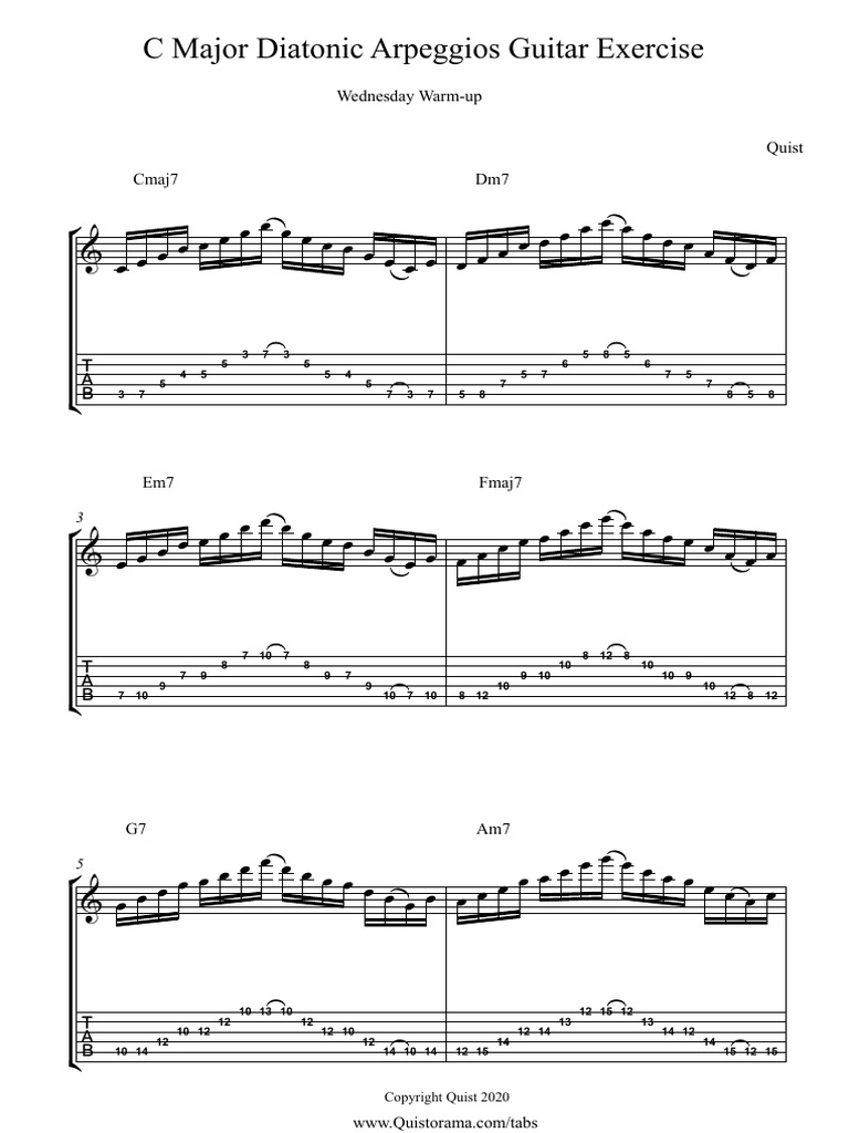 C major diatonic arpeggios guitar exercise tab notation pdf