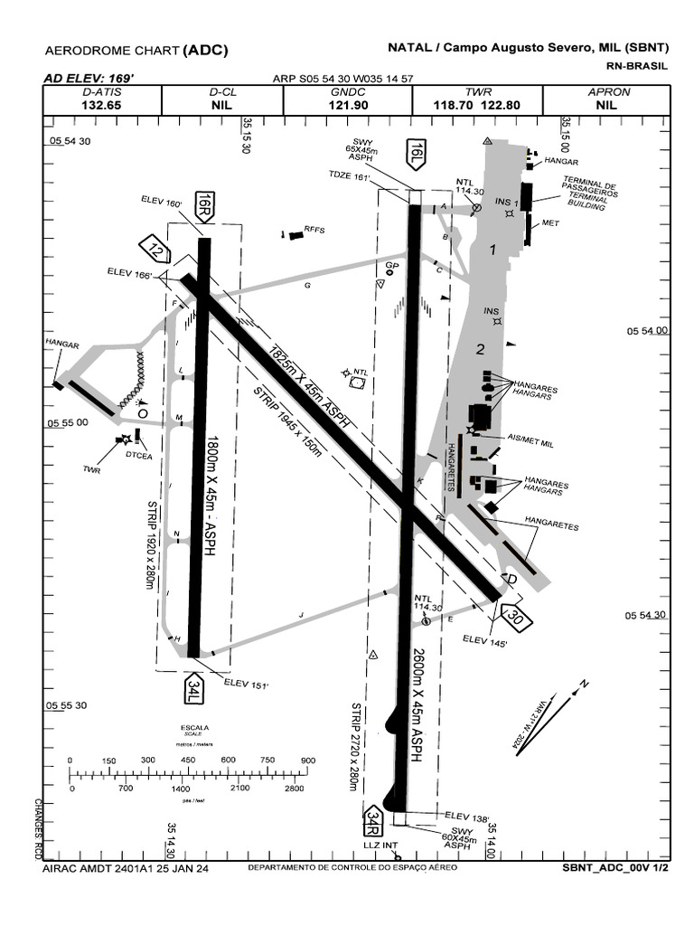 SBNT Aerodrome Chart Overview | PDF