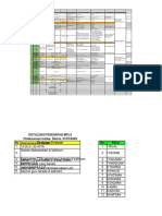 Salinan Dari Rundown MPLS 2022-2023