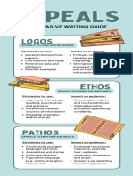Pastel Green Illustrative Persuasive Appeals English Infographic - 20240208 - 075532 - 0000