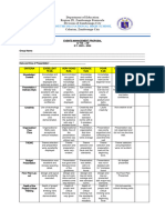 Events Proposal Rubrics