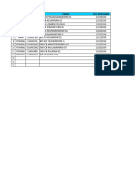 REKAP SELKUR PTUG TGL 19 - 21 Jan 2024