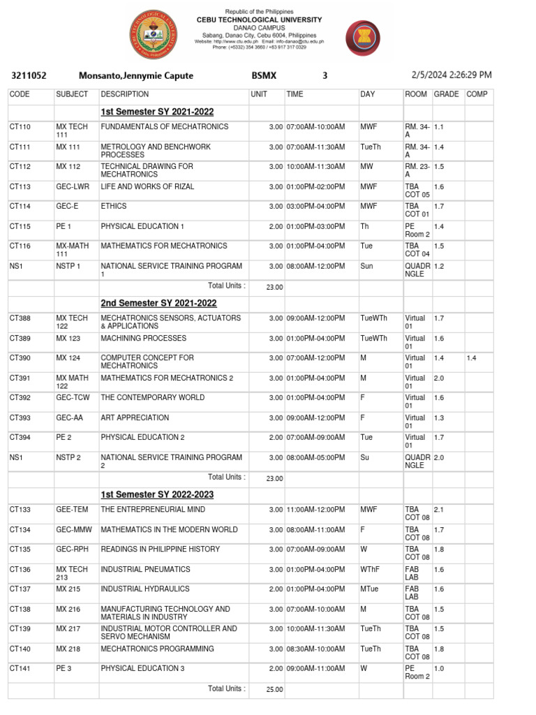 stellenangebote personaladministration