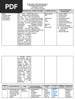 English 9 First Quarter Course Outline