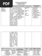 English 9 Second Quarter Course Outline