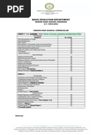 Strengthened SHS Curriculum Subjects | PDF | Curriculum