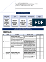 Instrumen Bimbingan PBPPP (Pta)