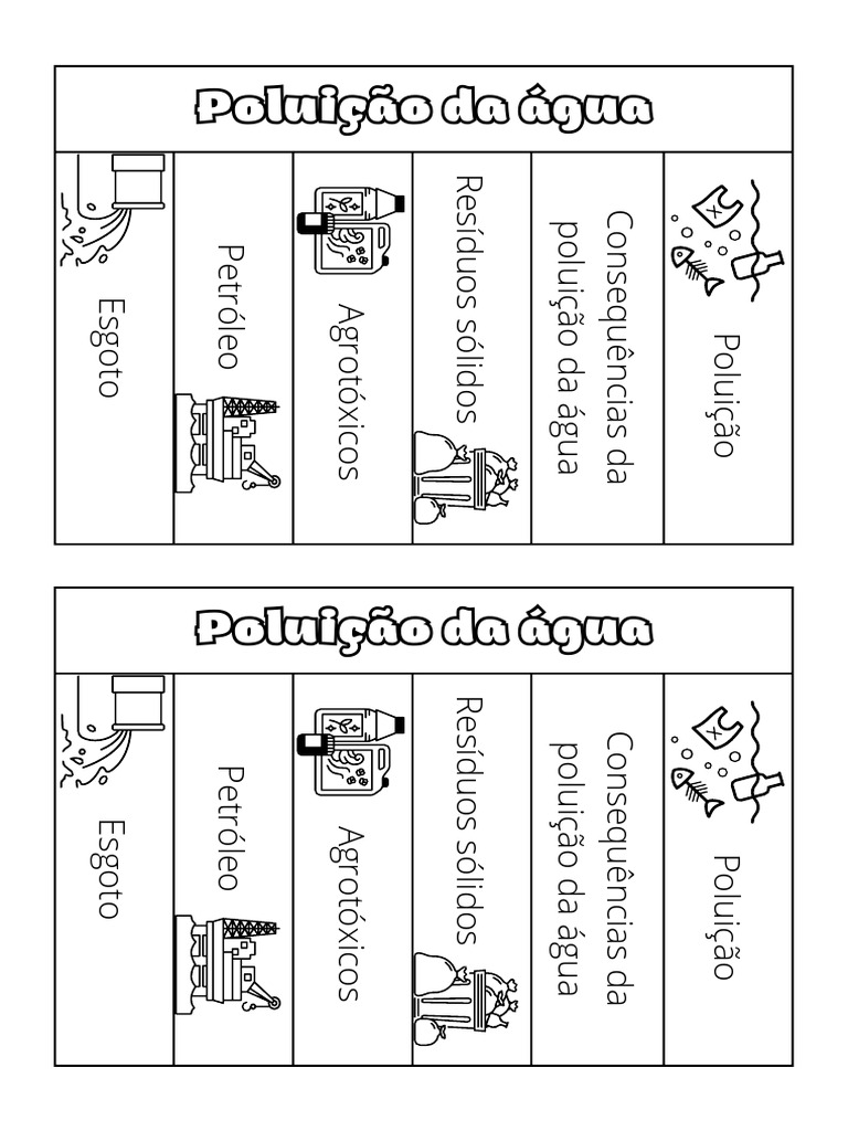 Poluição Da Água atividades | PDF