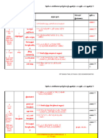 RPT Bahasa Tamil Tahun 4 2023