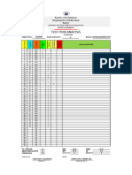 Filipino IV Item Analysis 2nd Quarter