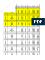 DATA FULL PTSL RAHMAT 2023 (AutoRecovered)