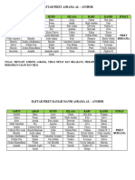 Daftar Piket Asrama Santriwati