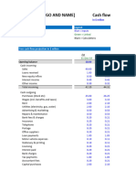 Cash Flow Projections Example