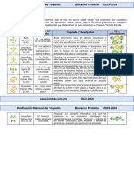 1er Grado Enero - Dosificación Mensual de Proyectos (2023-2024)