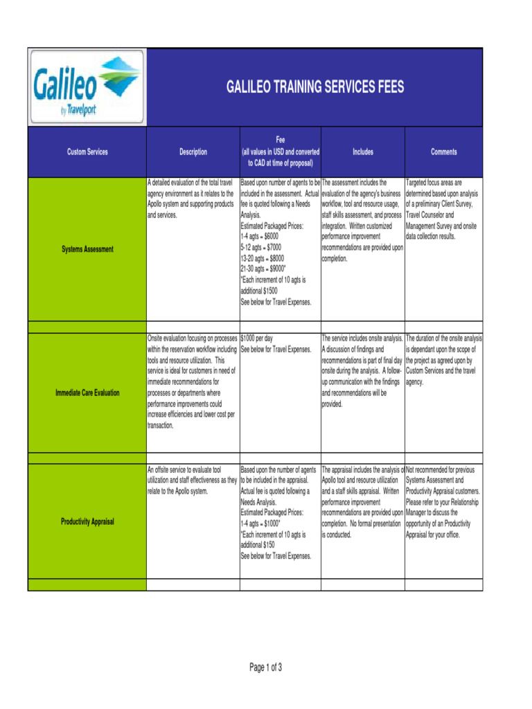 Fee Services CA v9Jan08 PDF Real Estate Appraisal Fee