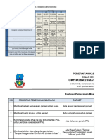 Identifikasi Masalah Program MFK Bulan Oktober 2023