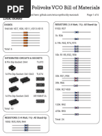 Erica Synths Polivoks VCO Visual BOM