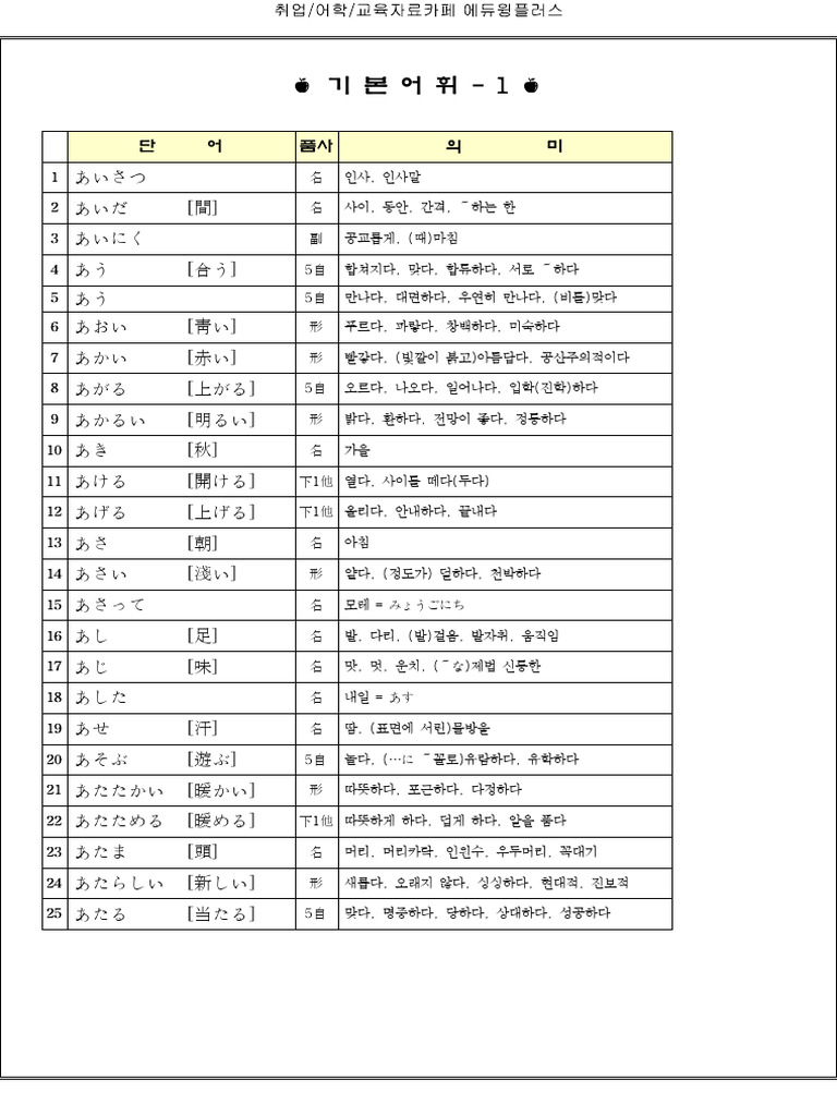 일본어 단어 800개 | Pdf
