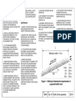 Buffer Zones Grassed