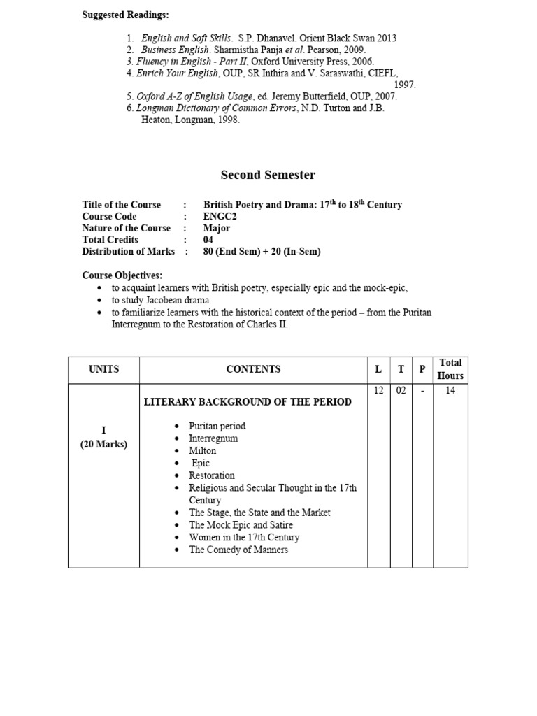 Storage Emulated 0 Android Data Com Cv.docscanner Cache English2