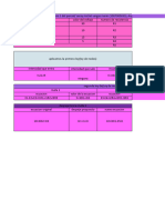 Fisica 2 - Parcial 3