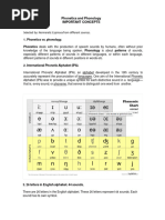 Concepts Phonetics