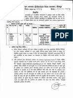 Rajasthan Block Resource Person Recruitment 2024 Notification
