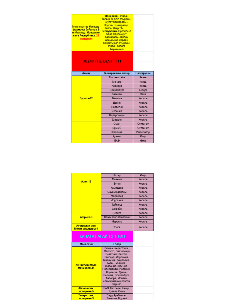 Догги стиліндегі сексуалды қыздар