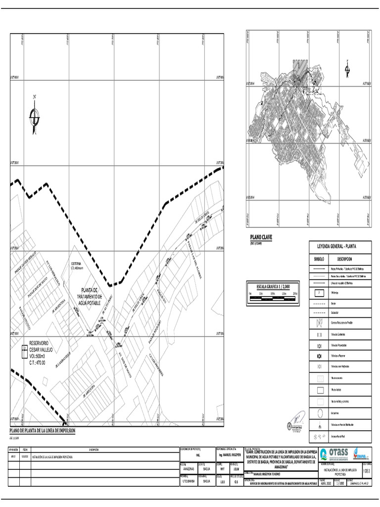 01 - Planta General (Topografía de Linea) | PDF