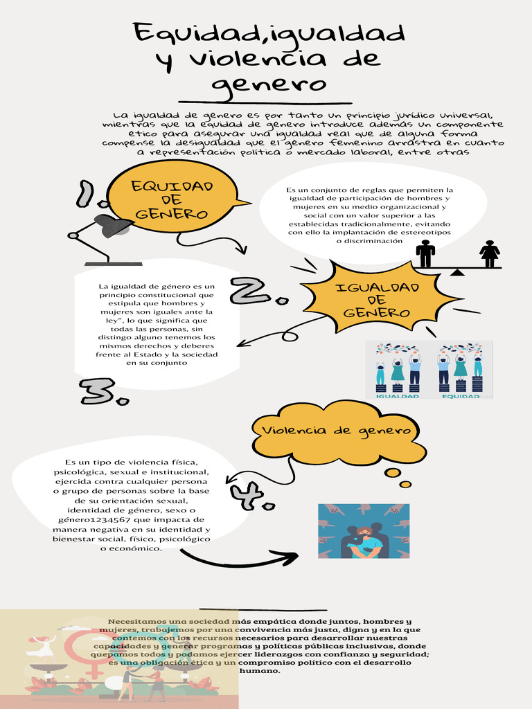 Equidad DE Genero | PDF | Igualdad de género | Estudios de género